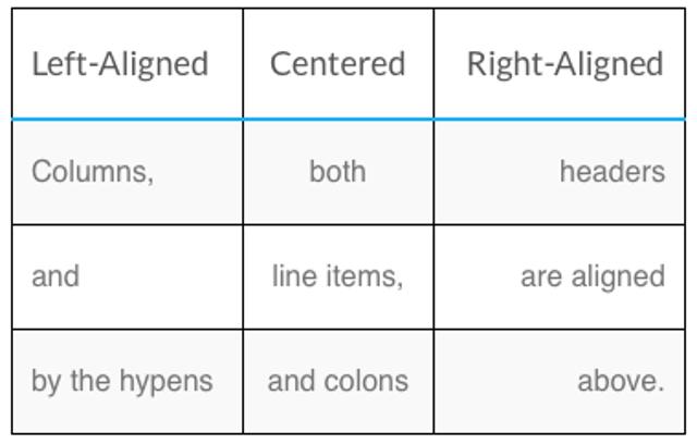 example-blue-stripe-table.png