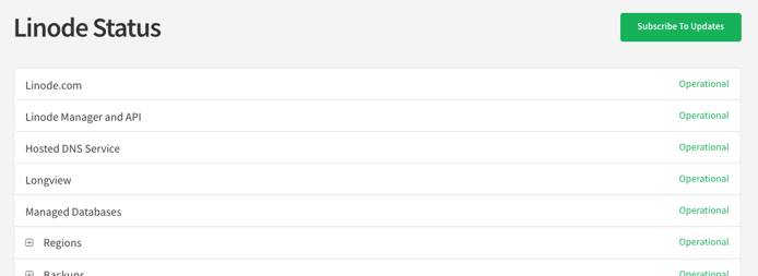 Subscribe to SiteBay status updates.