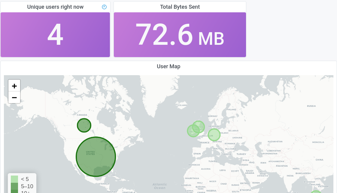 Image for feature 3 Insites Analytics